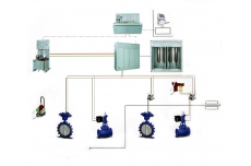 BALLAST VALVE REMOTE CONTROL SYSTEM (VRCs)